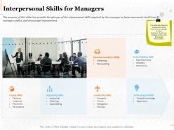 Interpersonal skills for managers ppt powerpoint presentation model icon