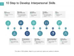 Interpersonal Skills Leadership Responsibility Teamwork Motivation Communication Improvement