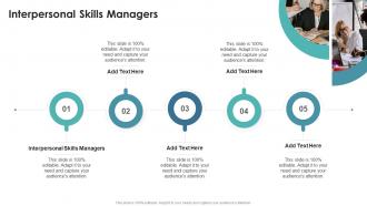 Interpersonal Skills Managers In Powerpoint And Google Slides Cpb