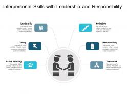 Interpersonal skills with leadership and responsibility