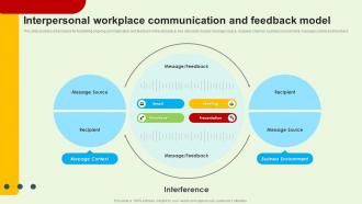 Interpersonal Workplace Communication And Feedback Model