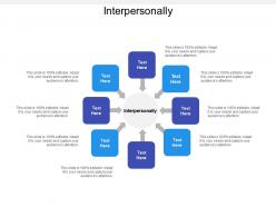 Interpersonally ppt powerpoint presentation professional demonstration cpb