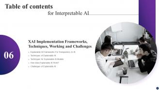 Interpretable AI Powerpoint Presentation Slides