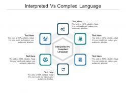 Interpreted vs compiled language ppt powerpoint presentation model design cpb