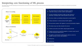 Interpreting Core Functioning Of ML Process ChatGPT OpenAI Conversation AI Chatbot ChatGPT CD V