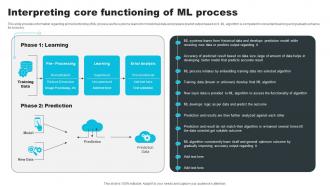 Interpreting Core Functioning Of Ml Process How ChatGPT Actually Work ChatGPT SS V