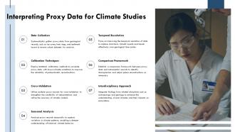 Interpreting Proxy Data For Climate Studies Paleoclimatology PPT Presentation ST AI SS