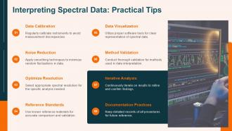 Interpreting Spectral Data Practical Tips PPT Sample ST AI SS