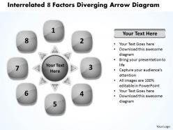 Interrelated 8 factors diverging arrow diagram cycle chart powerpoint templates