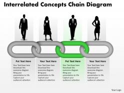 Interrelated concepts chain diagram powerpoint templates ppt presentation slides 0812