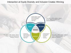 Intersection at equity diversity and inclusion creates winning