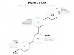 Intersex facts ppt powerpoint presentation outline templates cpb