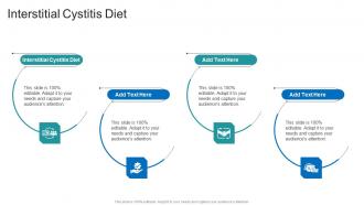 Interstitial Cystitis Diet In Powerpoint And Google Slides Cpb
