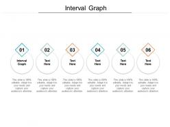 Interval graph ppt powerpoint presentation show portfolio cpb