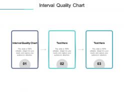 Interval quality chart ppt powerpoint presentation infographic template vector cpb