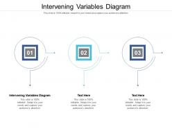 Intervening variables diagram ppt powerpoint presentation portfolio gallery cpb