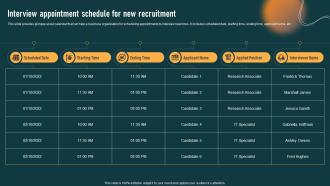 Interview Appointment Schedule For HR Recruitment Planning Stages