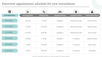 Interview Appointment Schedule For New Actionable Recruitment And Selection Planning Process