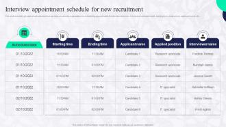 Interview Appointment Schedule For New Recruitment Boosting Employee Productivity Through HR