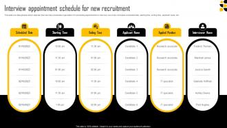 Interview Appointment Schedule For New Recruitment New Age Hiring Techniques