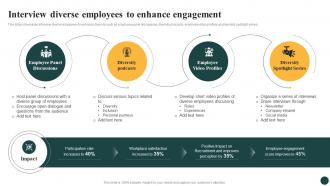 Interview Diverse Employees Implementing Strategies To Enhance And Promote Workplace DTE SS