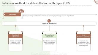 Interview Method For Data Collection With Types Guide To Utilize Market Intelligence MKT SS V