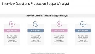Interview Questions Production Support Analyst In Powerpoint And Google Slides Cpb