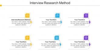 Interview Research Method Ppt Powerpoint Presentation Styles Example Introduction Cpb