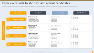 Interview Rounds To Shortlist And Recruit Formulating Hiring And Interview Program For Candidate Sourcing