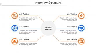 Interview Structure Ppt Powerpoint Presentation Styles Master Slide Cpb