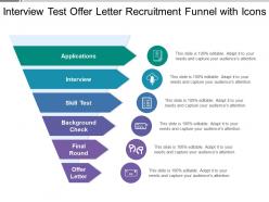 Interview test offer letter recruitment funnel with icons