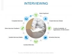Interviewing Availability Ppt Powerpoint Presentation Download