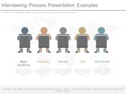 Interviewing process presentation examples