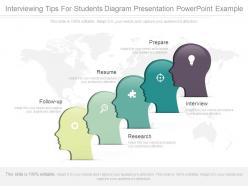Interviewing tips for students diagram presentation powerpoint example