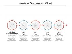 Intestate succession chart ppt powerpoint presentation pictures grid cpb