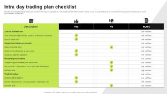 Intra Day Trading Plan Checklist