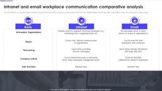 Intranet And Email Workplace Communication Comparative Analysis