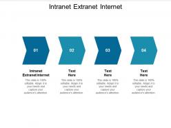 Intranet extranet internet ppt powerpoint presentation clipart cpb