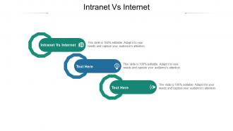Intranet vs internet ppt powerpoint presentation pictures format ideas cpb