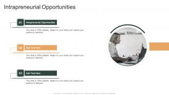Intrapreneurial Opportunities In Powerpoint And Google Slides Cpb