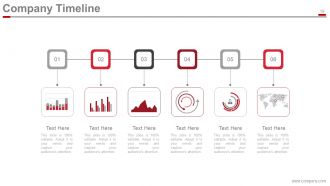 Introduce Company Profile Powerpoint Presentation Slides
