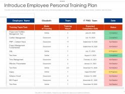 Introduce employee personal training plan employee intellectual growth ppt pictures