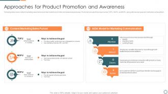 Introducing a new sales enablement approaches for product promotion and awareness