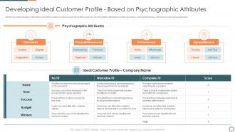 Introducing a new sales enablement ideal customer profile based on psychographic attributes