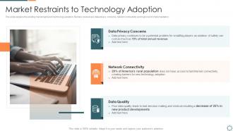 Introducing a new sales enablement market restraints to technology adoption