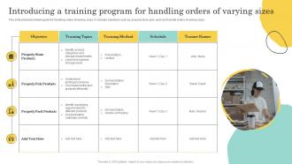 Introducing A Training Program For Handling Warehouse Optimization And Performance
