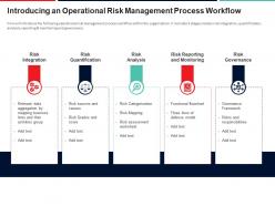Introducing An Operational Risk Management Process Workflow Ppt Background