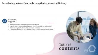 Introducing Automation Tools To Optimize Process Efficiency Powerpoint Presentation Slides