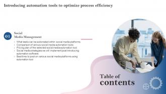 Introducing Automation Tools To Optimize Process Efficiency Table Of Contents