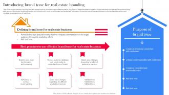 Introducing Brand Tone For Real Estate Branding Branding Strategy To Promote Real Estate Business